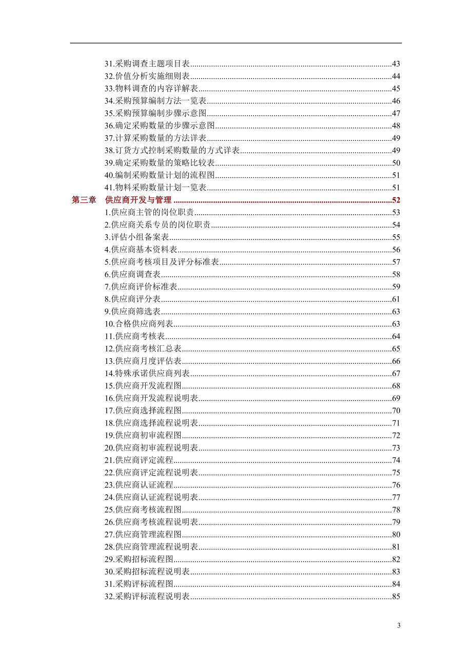 {采购管理制度}采购部规范化管理工具箱表格类模板表格模板实用文档._第3页