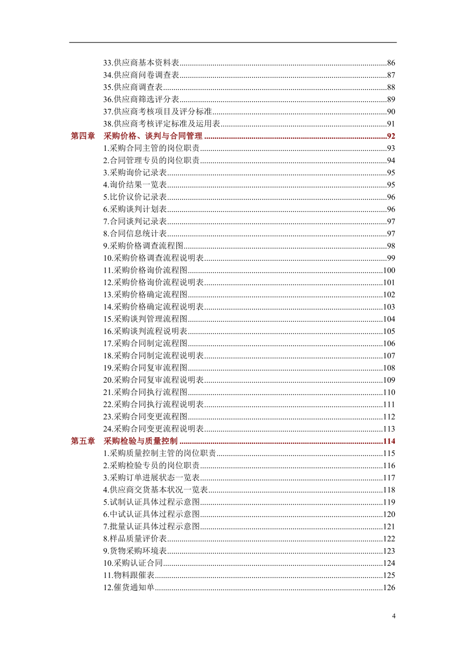 {采购管理制度}采购部规范化管理工具箱表格类模板表格模板实用文档._第4页