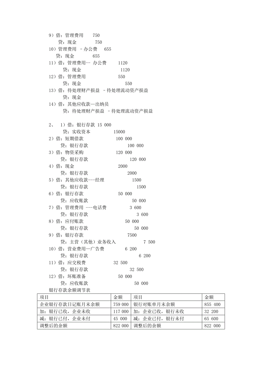 {财务管理财务会计}财务会计参考答案._第2页