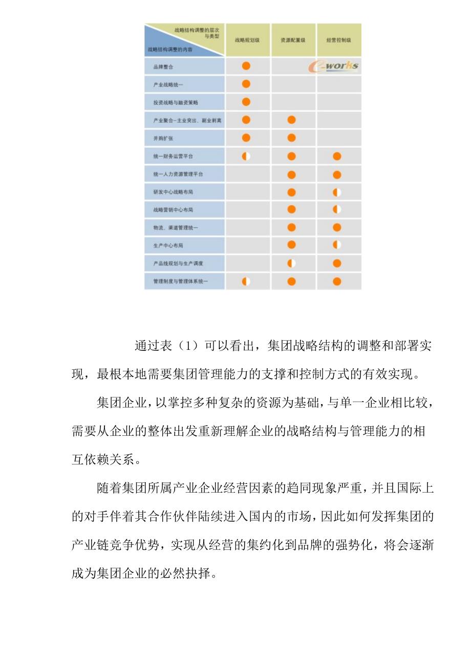 {财务管理财务分析}某集团财务战略管理能力分析._第4页