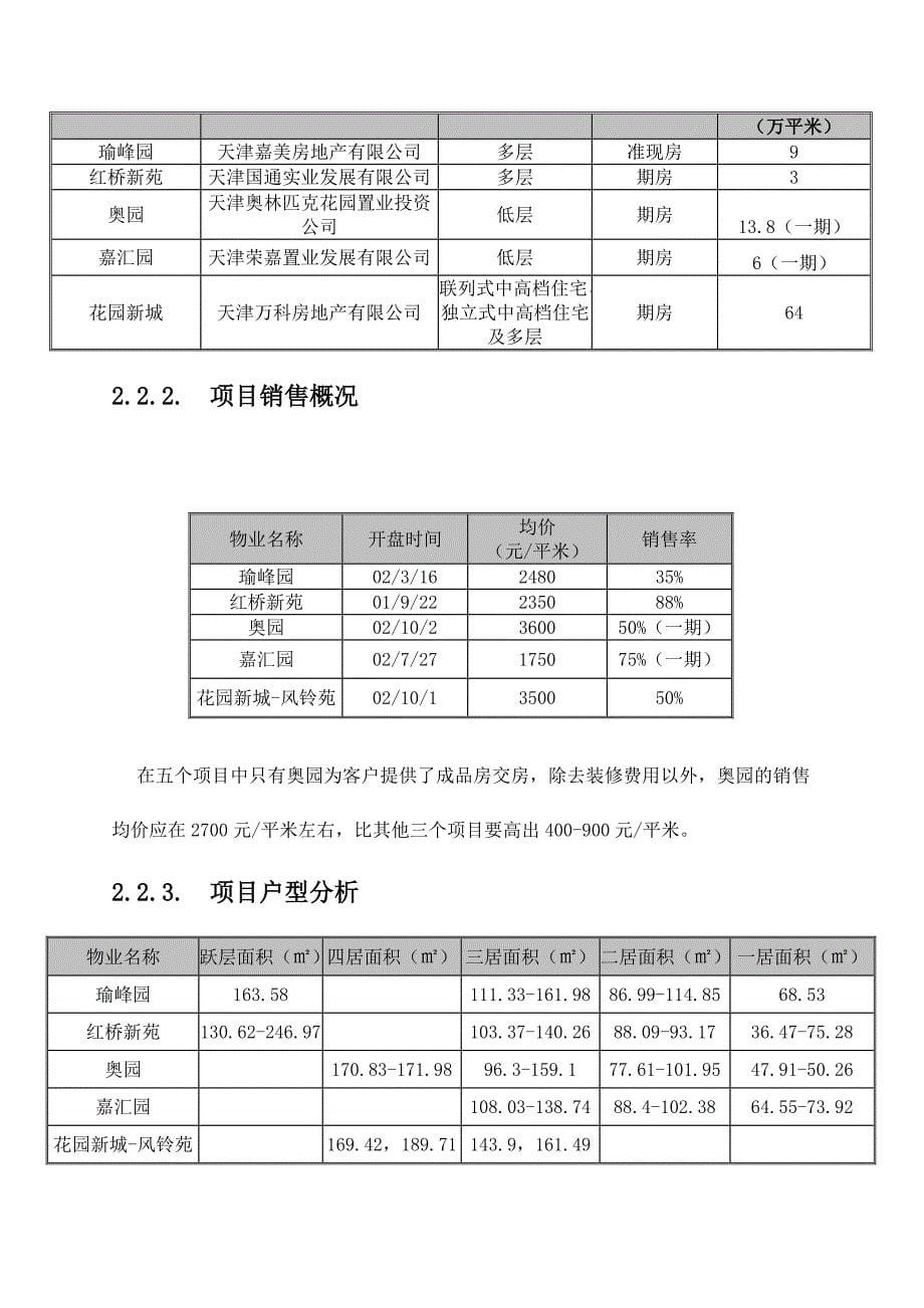 {市场分析}某楼宇市场调研报告分析与产品建议_第5页