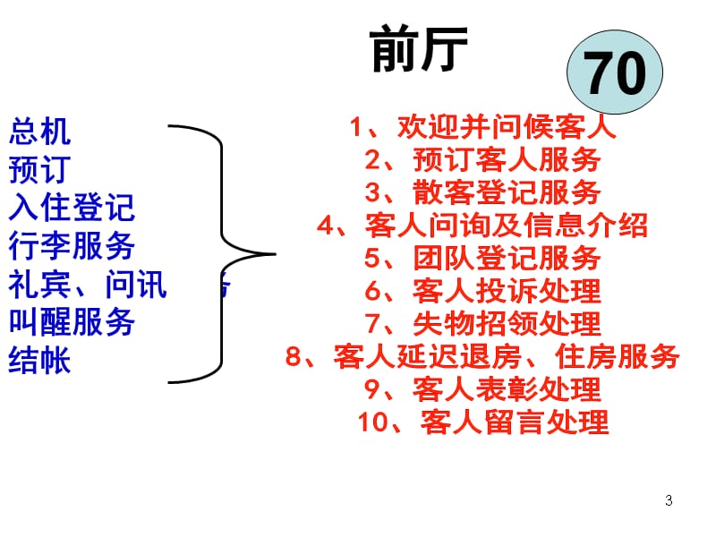 掌握优质服务公式1主动倾听教学文案_第3页