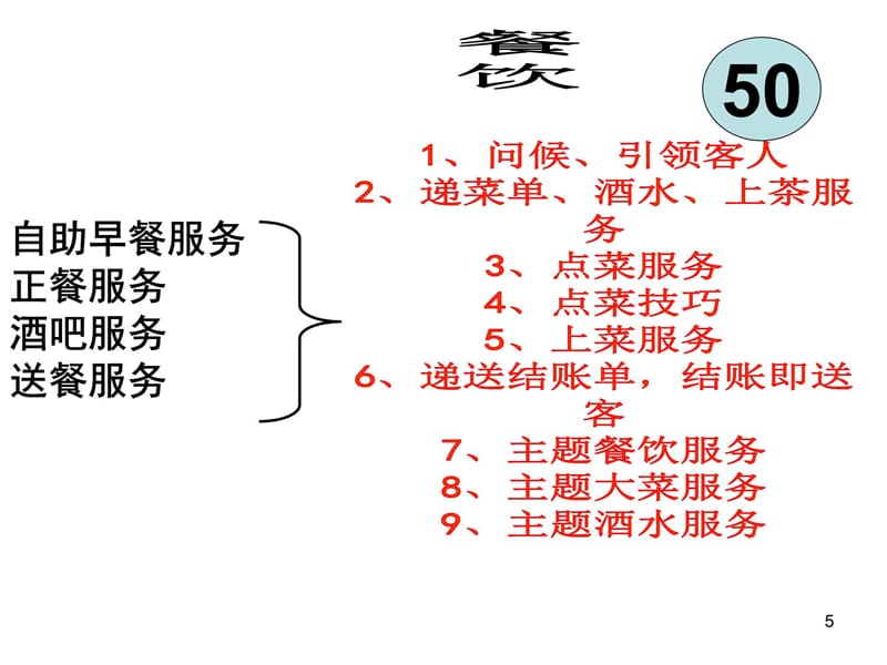 掌握优质服务公式1主动倾听教学文案_第5页