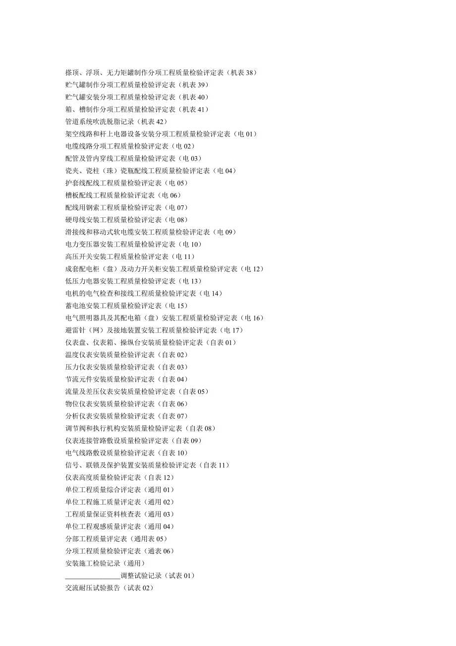 {品质管理制度表格}机电安装工程质量检验评定表._第2页