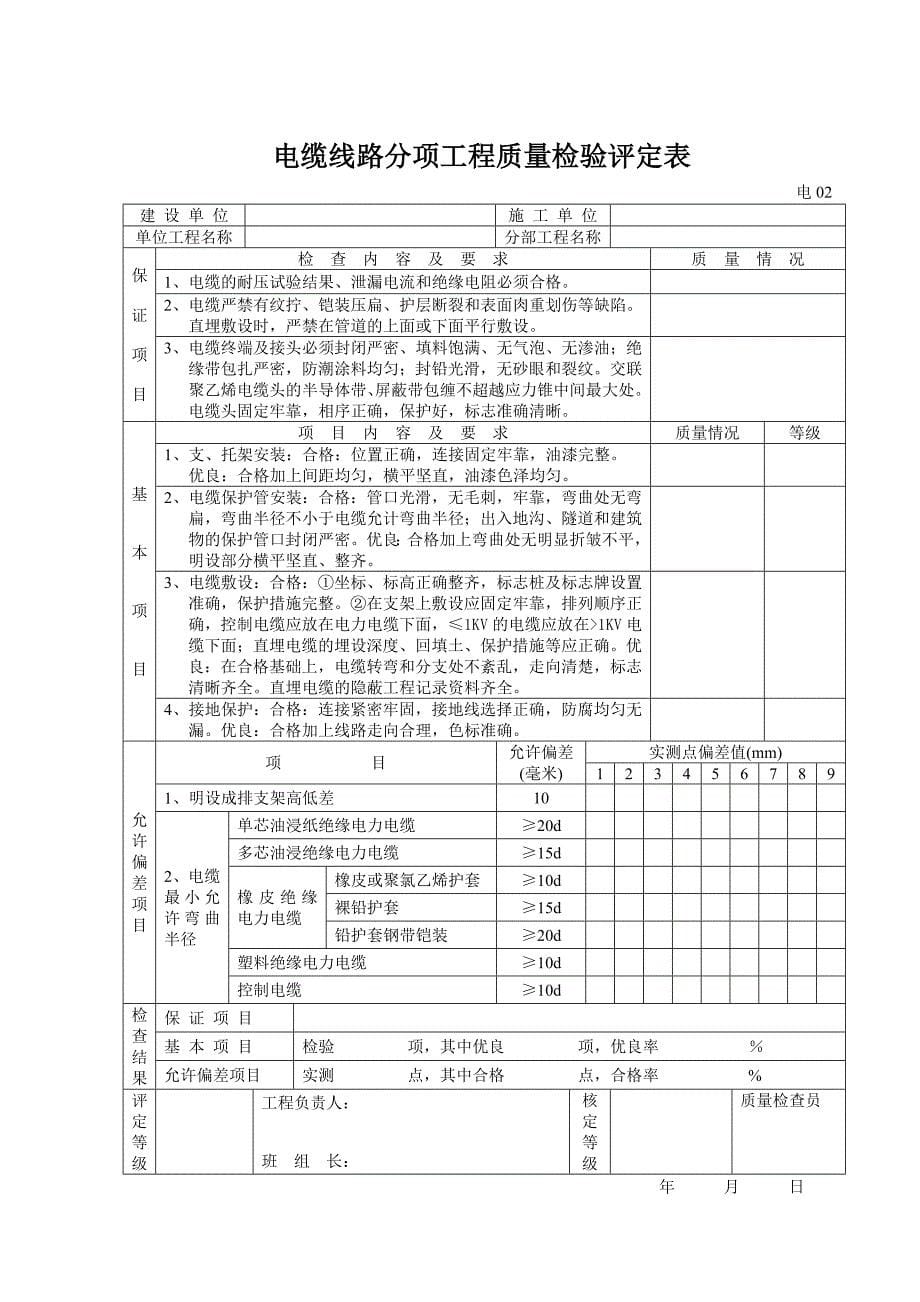 {品质管理制度表格}机电安装工程质量检验评定表._第5页