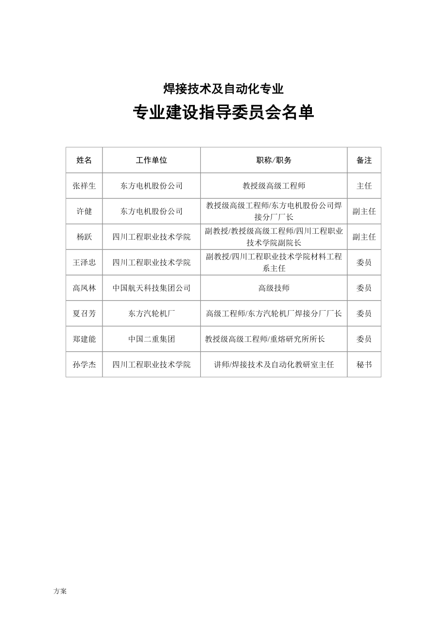 焊接专业人才培养的方案.doc_第4页