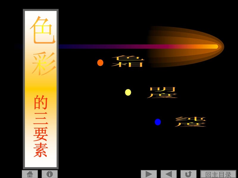 乌兰小学备课讲稿_第5页