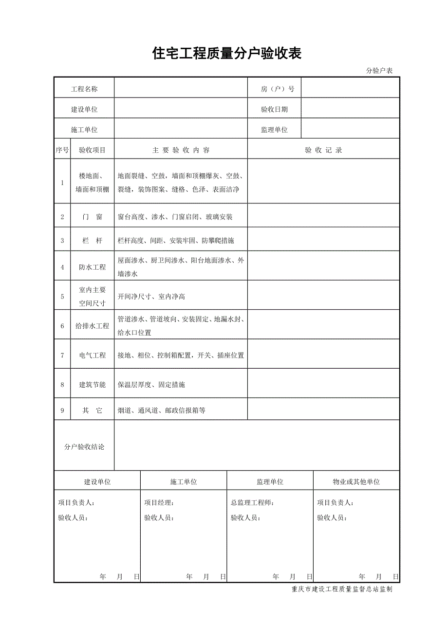 {验收套表模板}分户验收号实施指南相关表格._第1页