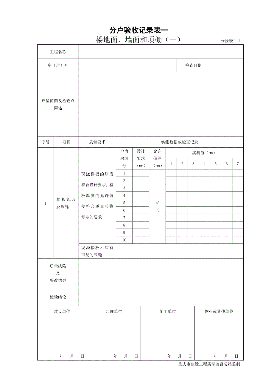 {验收套表模板}分户验收号实施指南相关表格._第3页