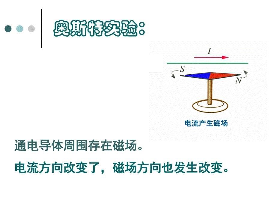 电流的磁场.ppt_第5页