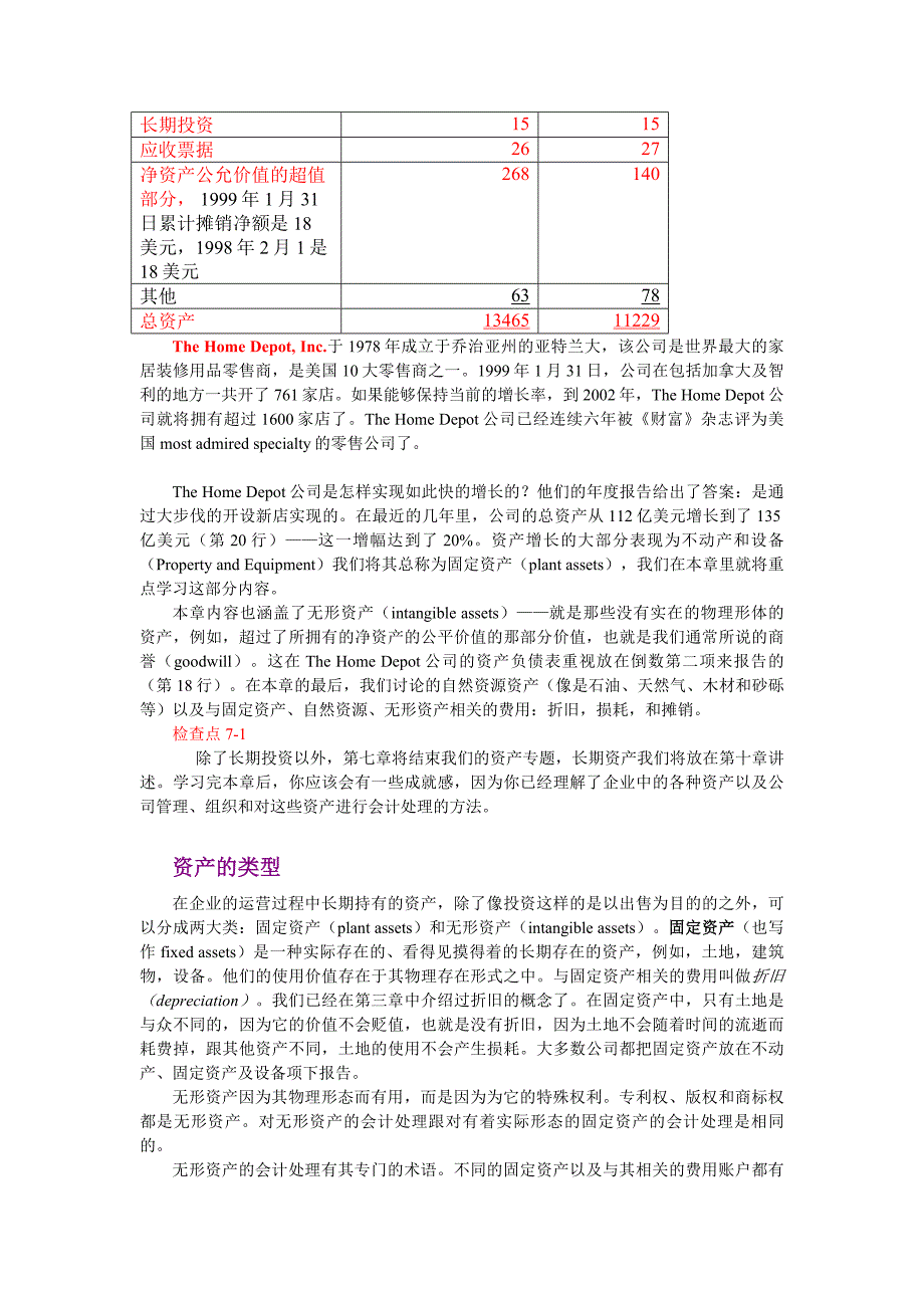 {财务管理财务会计}财务会计固定资产无形资产与相关费用._第2页