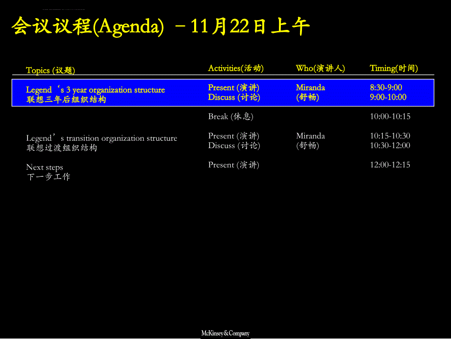 麦肯锡给联想的组织结构设计课件_第2页