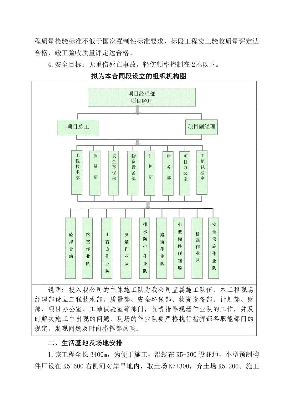 {运输合同}某铝业运输线二合同段施工组织设计._第5页