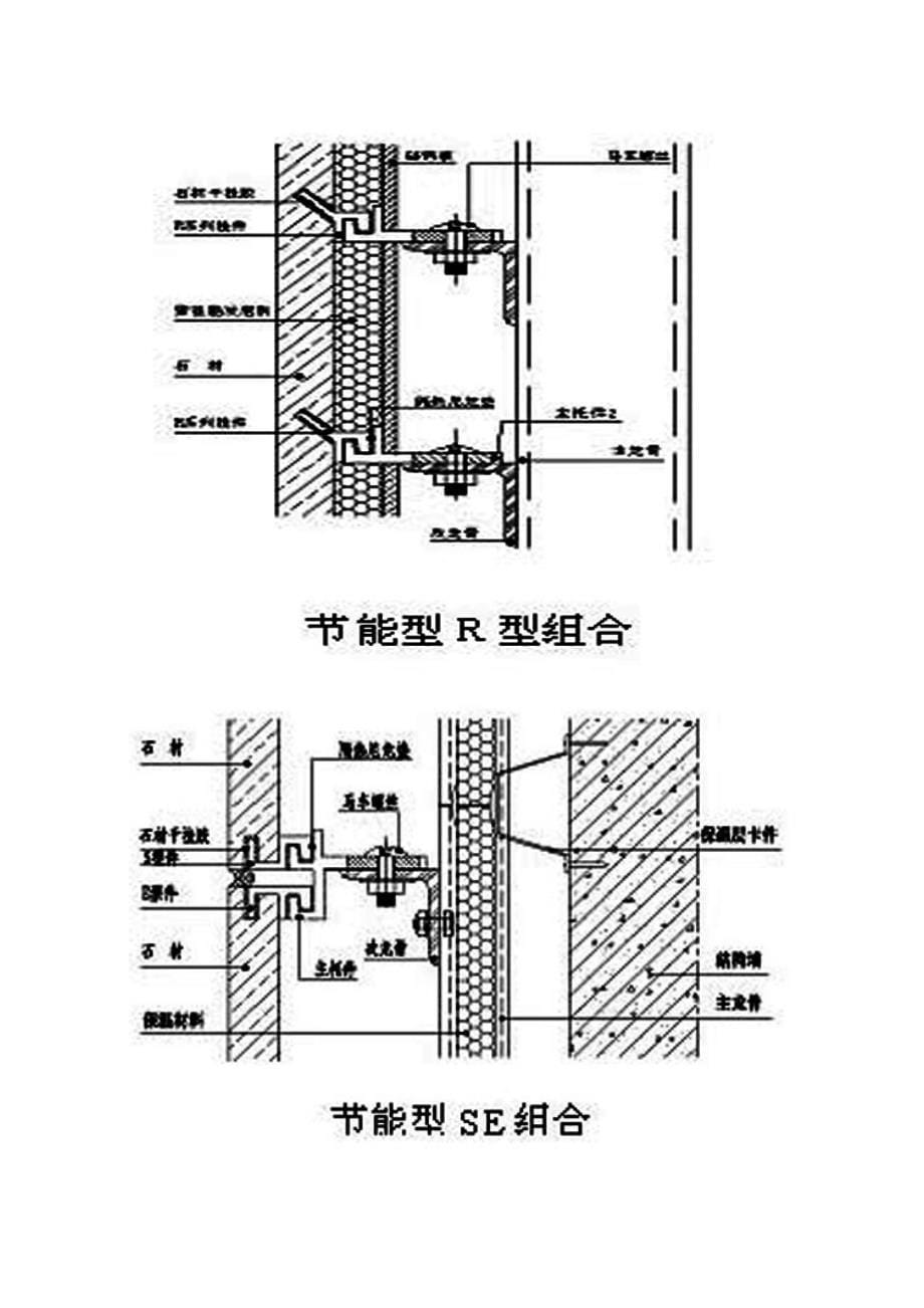 {品质管理品质知识}石材幕墙施工质量管理._第5页