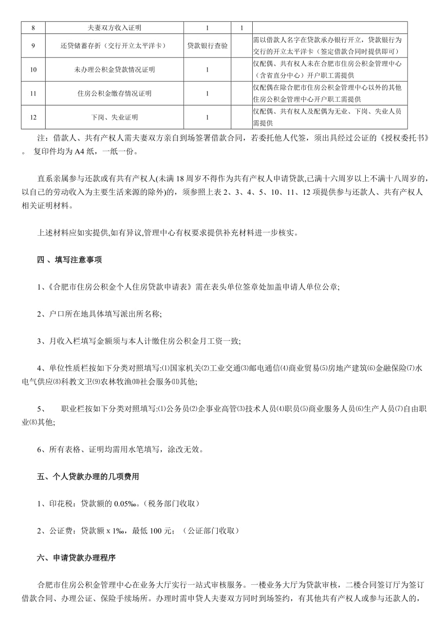 {财务管理财务知识}新建商品房住房公积金贷款须知_第2页