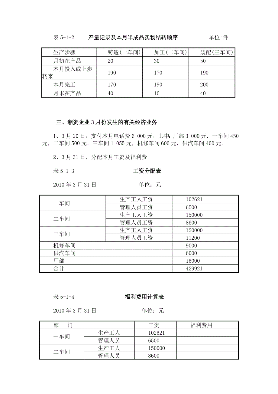 {财务管理财务分析}财务会计与成本管理实训分析讲义._第3页