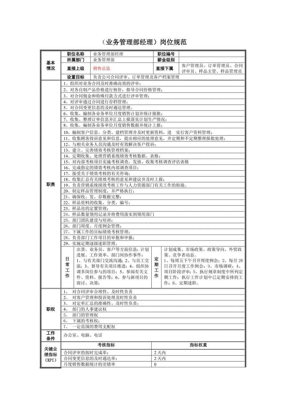 {业务管理}业务管理部部门职责_第2页