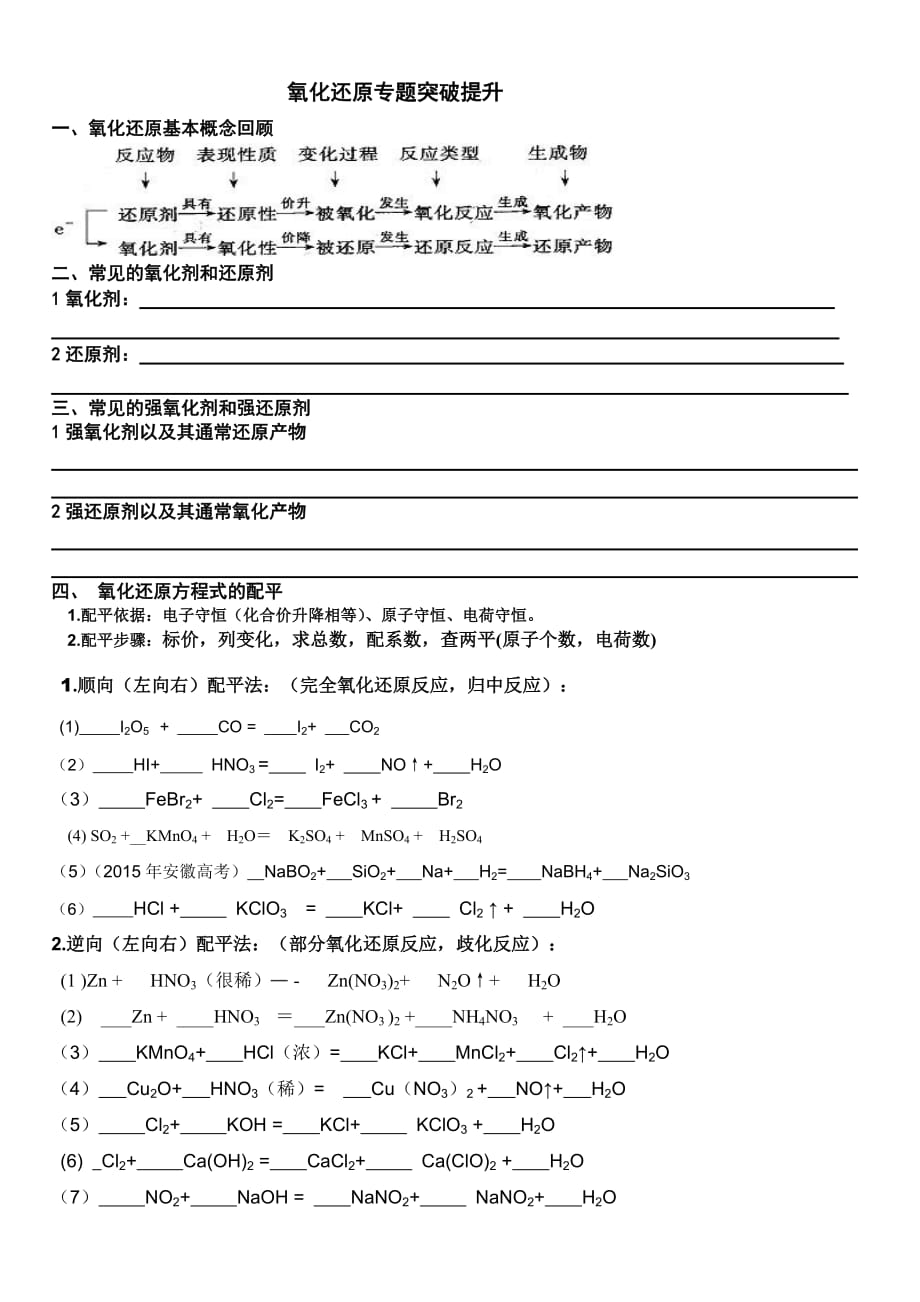 氧化还原反应专题突破.doc_第1页