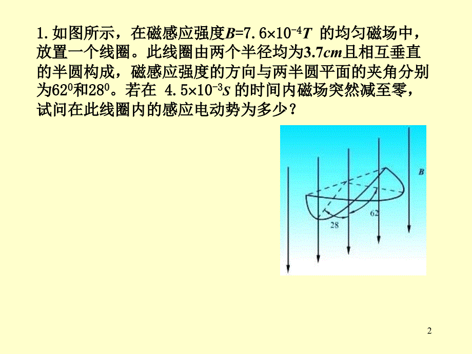 《大学物理2》 磁场习题课2_第2页