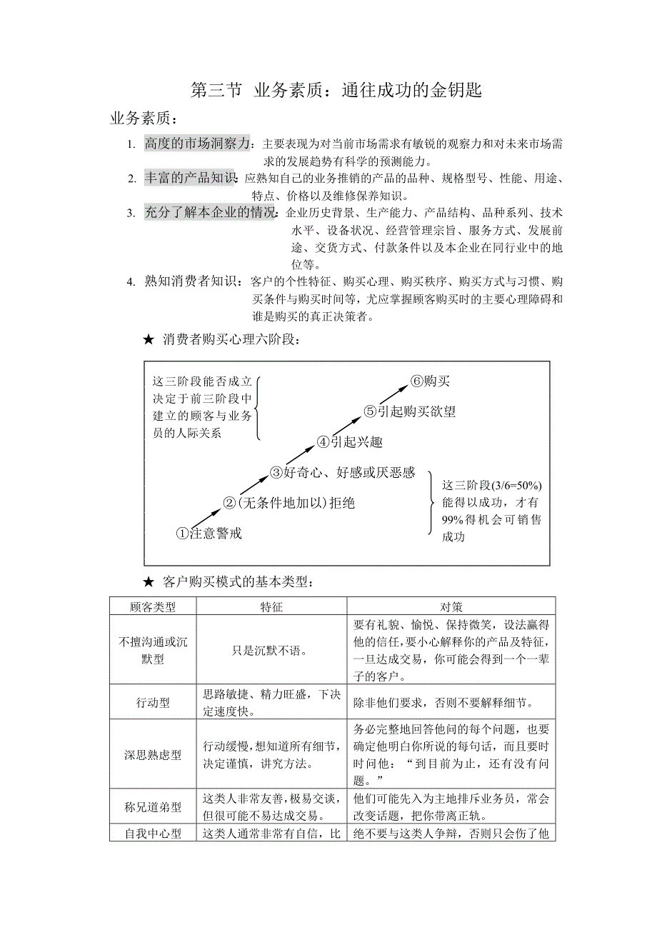 {业务管理}业务员成功技巧讲解_第3页