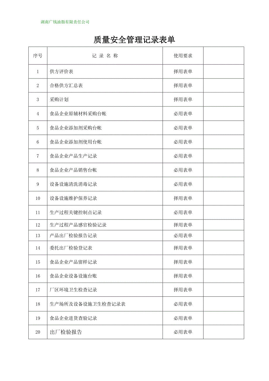 {品质管理制度表格}企业质量通用记录表._第1页