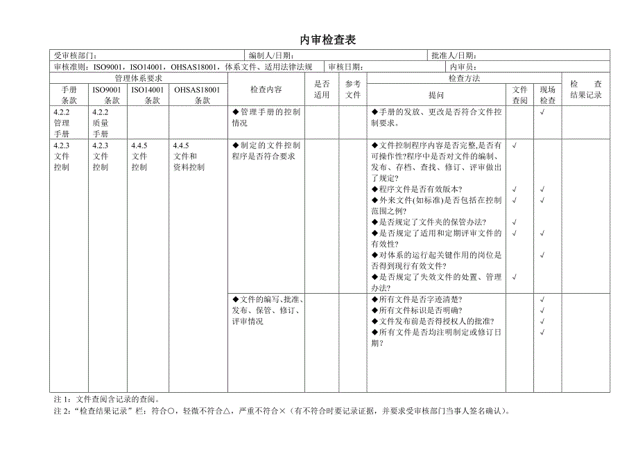 {财务管理内部审计}三体系内审检查表网络下载总顺序._第2页