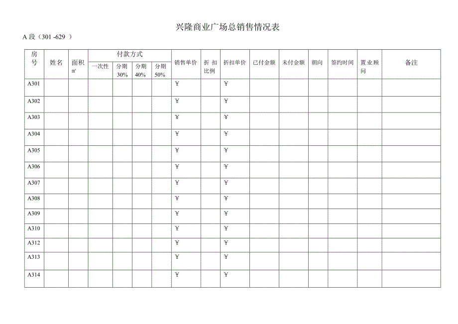 {销售管理套表}某商业广场段段房地产总销控表._第1页