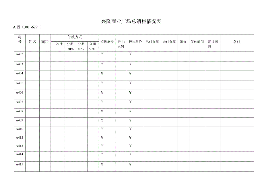 {销售管理套表}某商业广场段段房地产总销控表._第4页