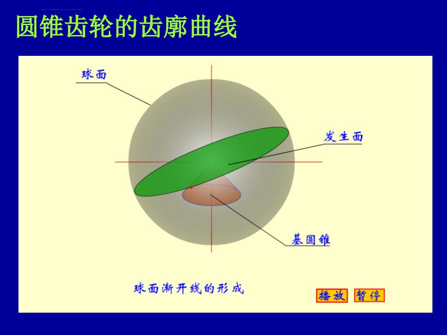 齿轮传动动画图课件_第4页