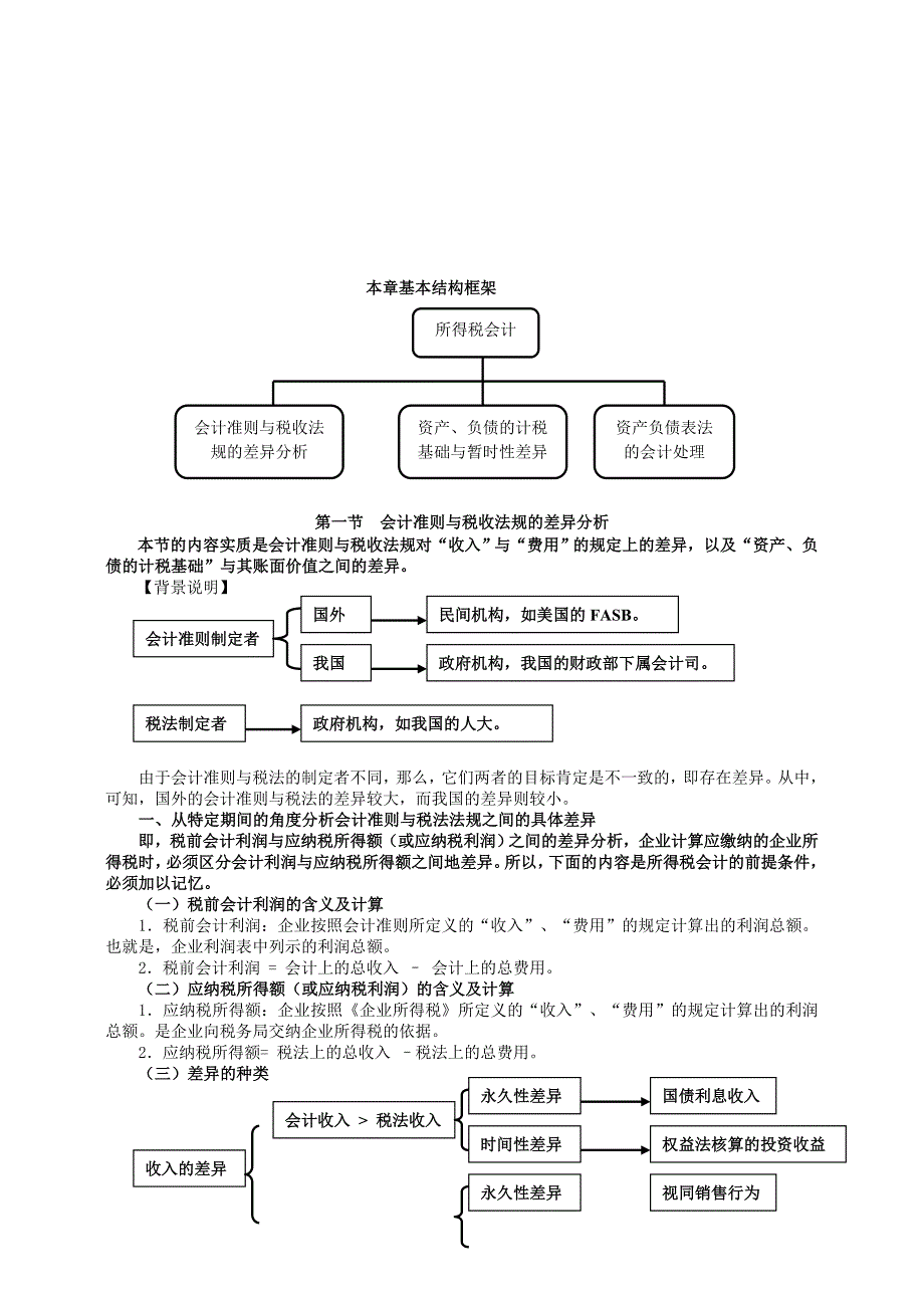 {财务管理财务会计}所得税会计相关讲义_第1页