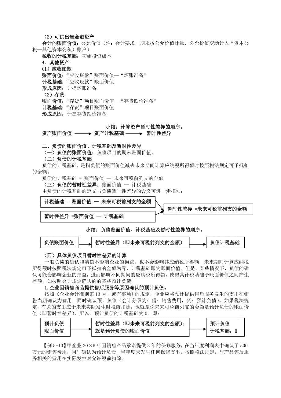 {财务管理财务会计}所得税会计相关讲义_第5页