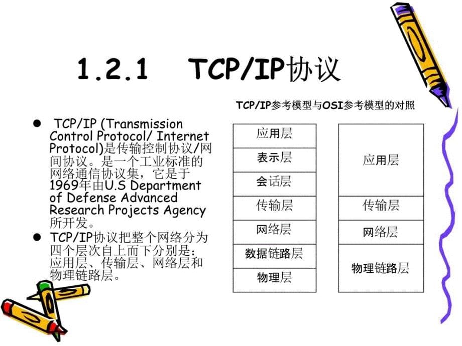 章Web程序设计基础教学文案_第5页