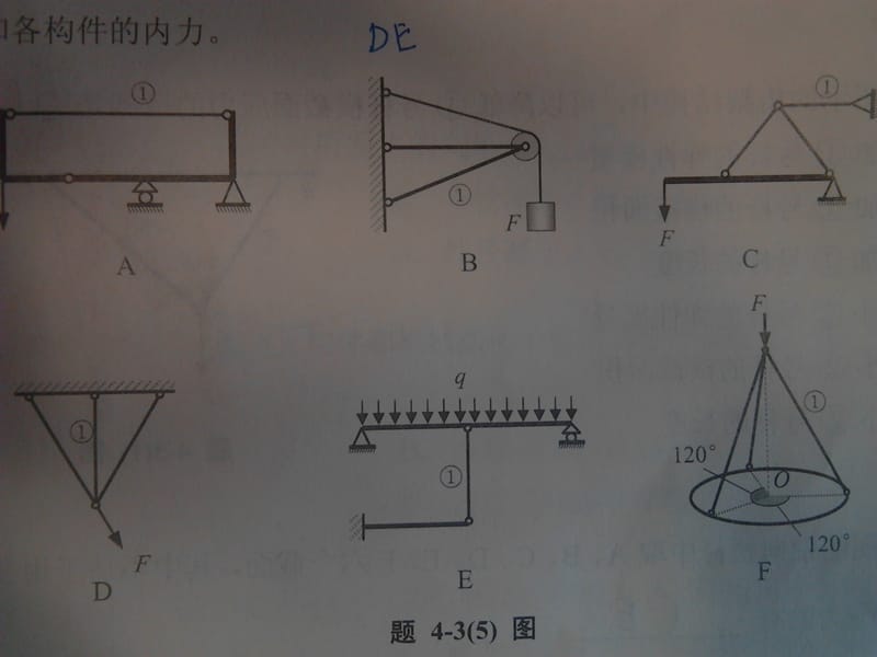 材料力学-装配应力_第3页