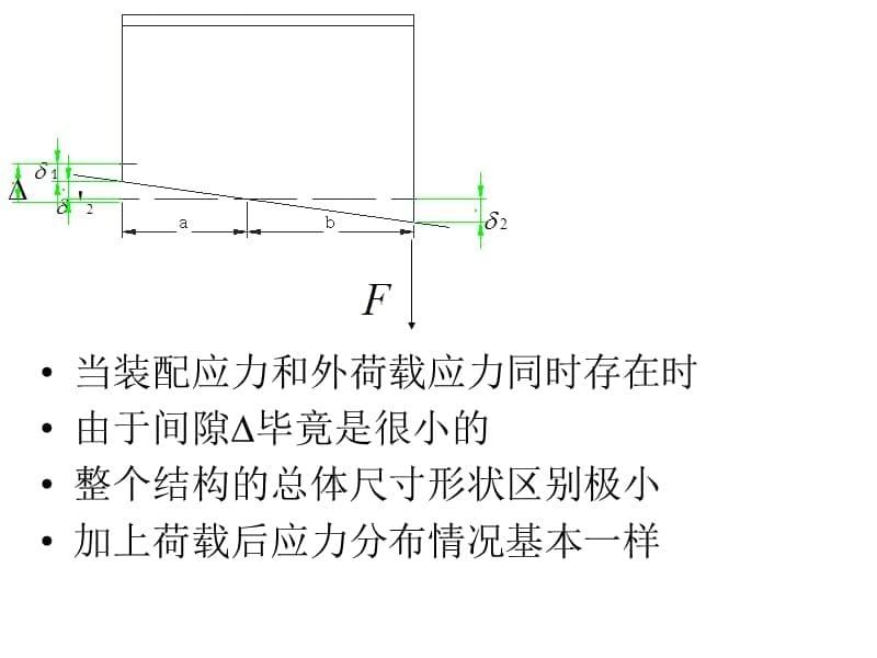 材料力学-装配应力_第5页