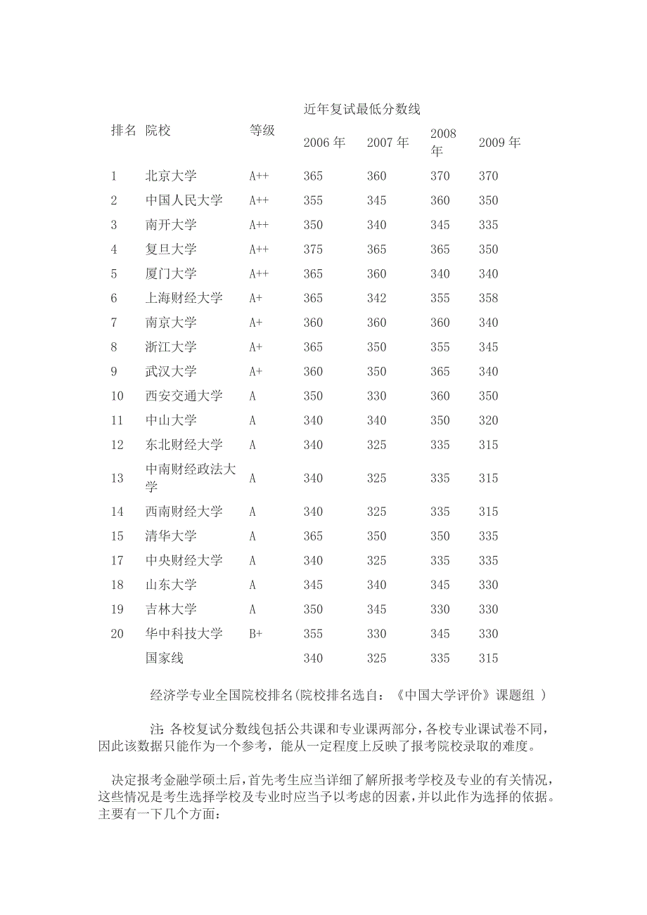 {财务管理财务分析}某年度经济专业考研管理学与财务知识分析._第4页