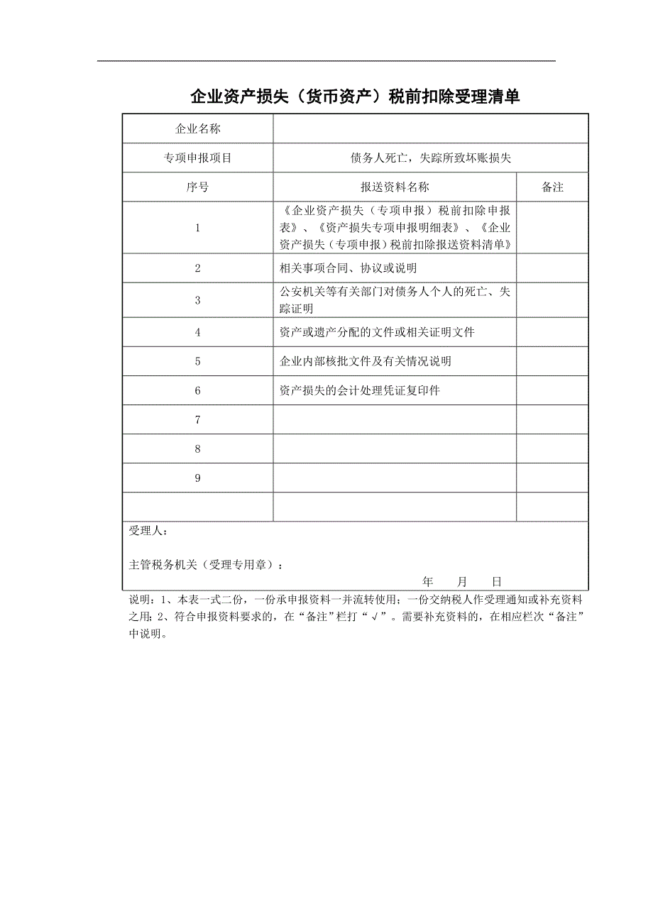 {财务资产管理}资产损失受理清单._第4页