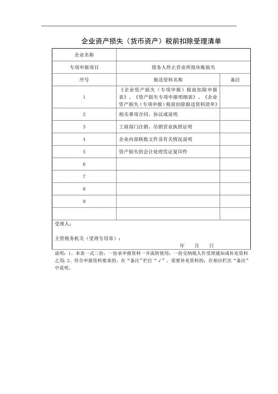 {财务资产管理}资产损失受理清单._第5页