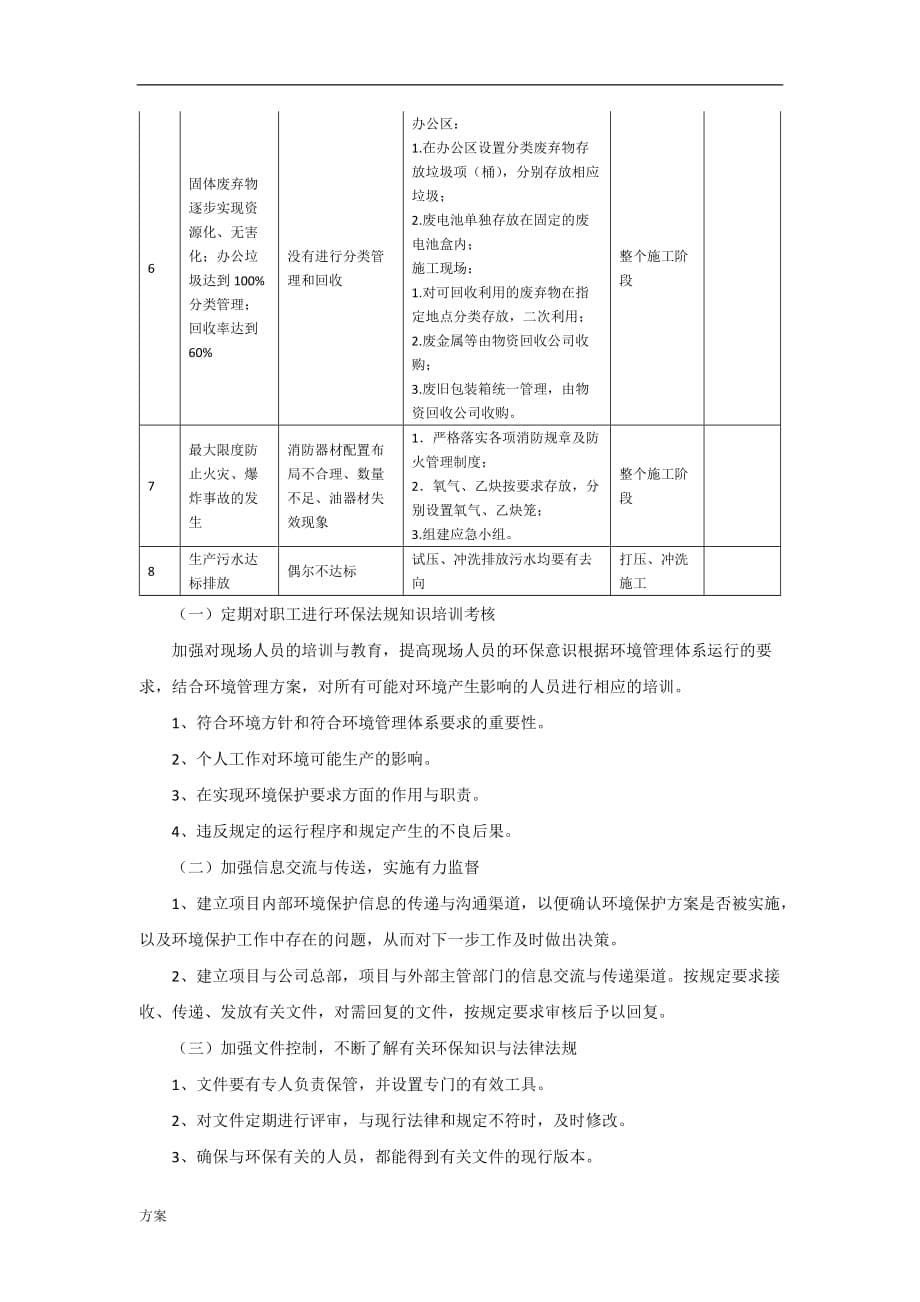 环保管理节能减排的方案.docx_第5页