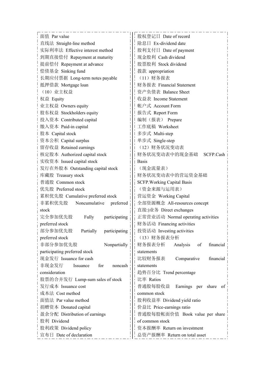 {财务管理财务表格}会计账户与术语中英文表_第5页