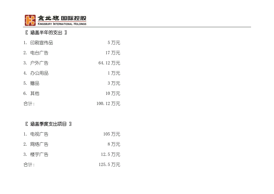 {财务管理预算编制}帝景时代整体预算计划._第4页