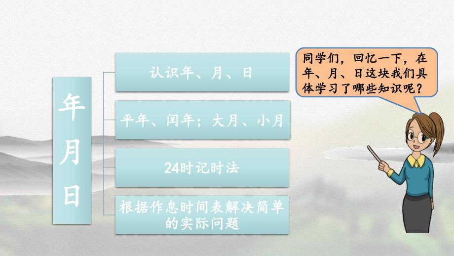 北师大版三年级数学上册总复习《 年、月、日》精品课件_第2页