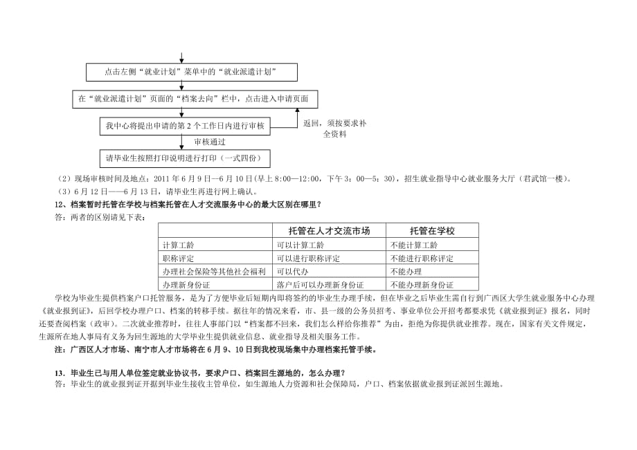 {教育管理}现代大学毕业生就业问题答._第3页