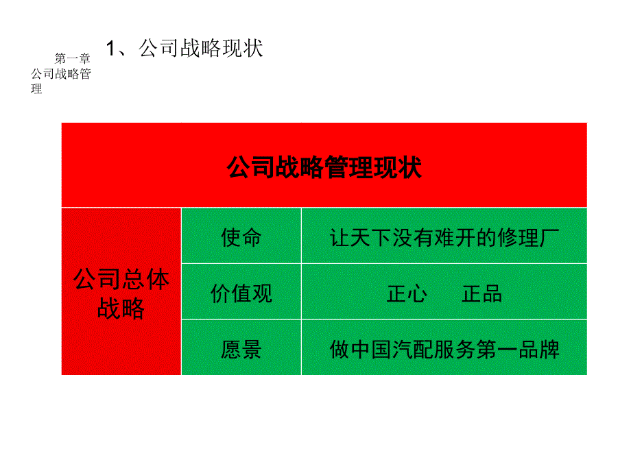 人力资源工作规划PPT_第4页