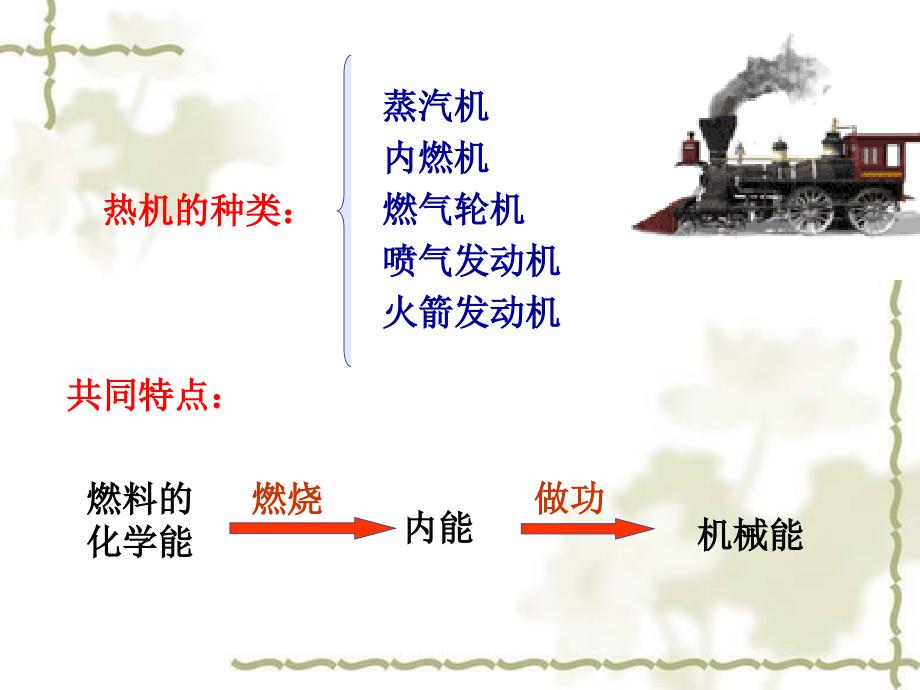 终稿热机及其效率研究报告_第4页