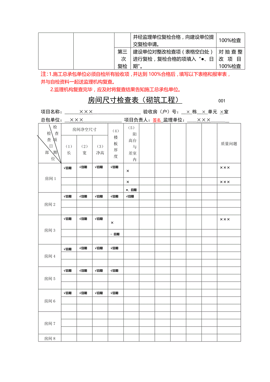 {验收套表模板}房屋全装修分户验收表格._第3页