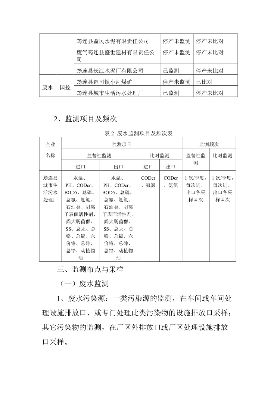 {品质管理质量控制}四季度全县重点污染源监督性监测质量控制报告._第2页