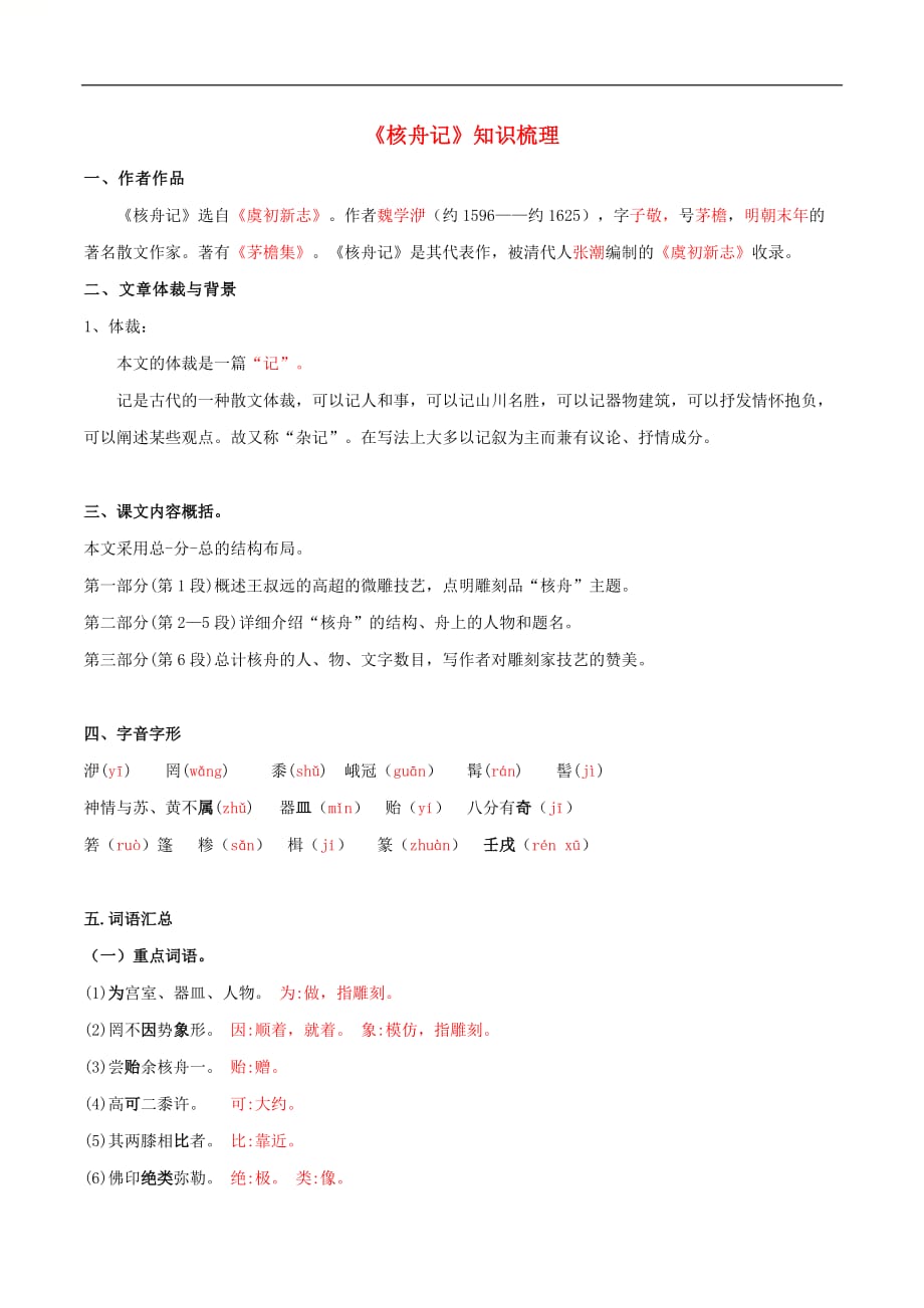 初中语文八年级下册核舟记知识点_第1页