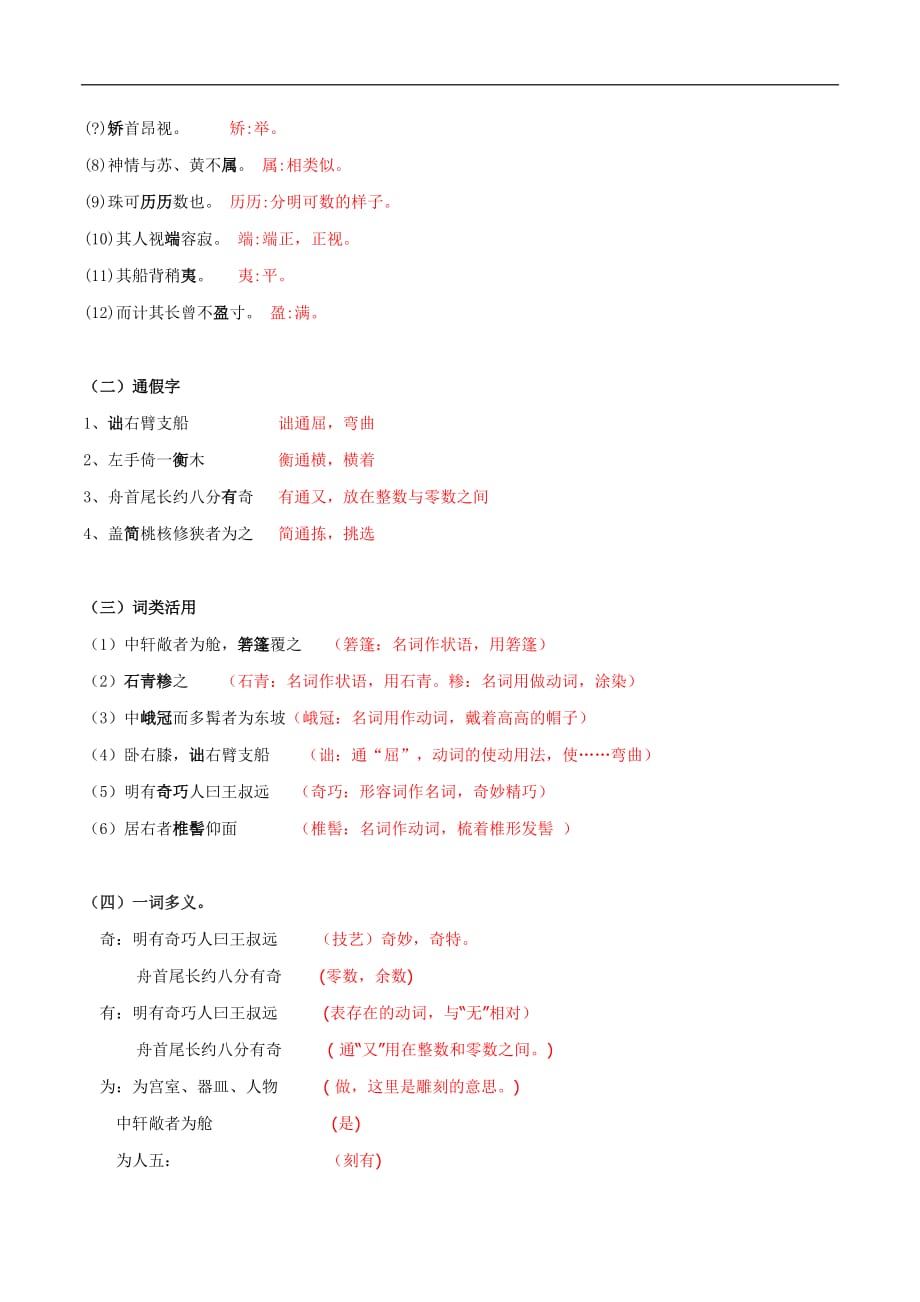 初中语文八年级下册核舟记知识点_第2页