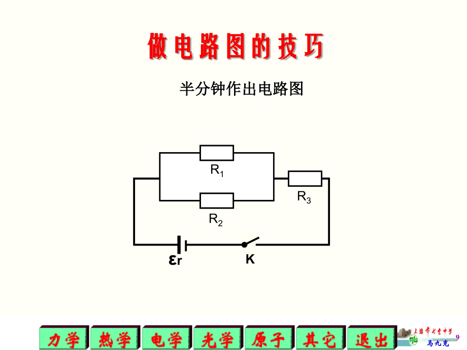 高中物理PPT动画课件展示_第3页