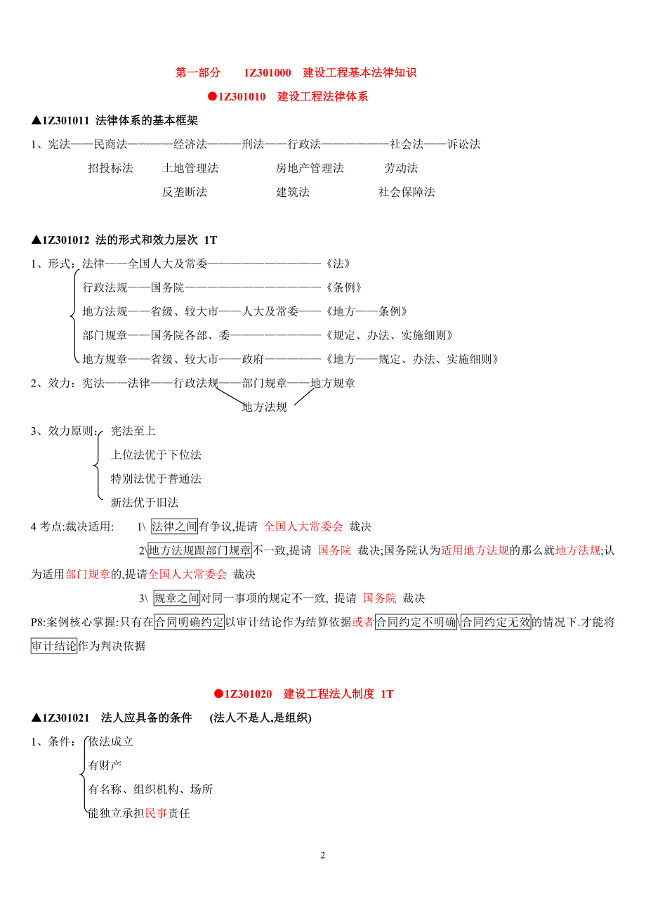 {合同法律法规}某某某建法规陈印知识点速记._第2页